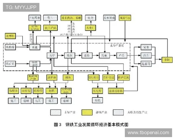 北京街舞队运营模式创新探索与发展路径分析