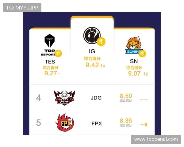 聚焦和平精英：IG战队灵活应变能力的深度解析与探讨