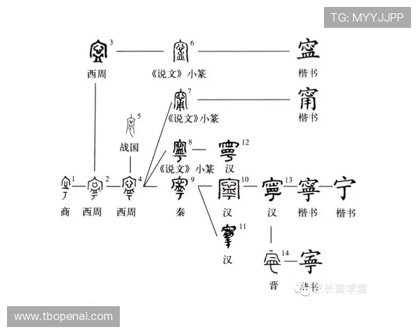 江苏卷与北京卷的高考作文对比分析探讨不同地域文化的影响与表现
