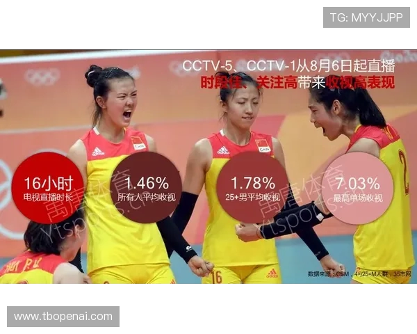 杭州排球队崛起排球个人能力最新TOP10榜单揭晓