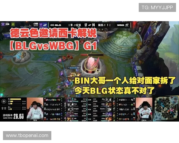 国际邀请赛分析：BLG战队状态与表现全面解读