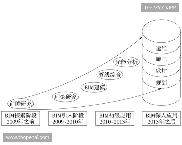 成都乒乓球队在钻石联赛中的耐力表现与技术分析探讨
